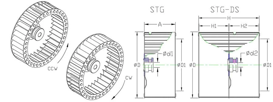 centrifugal blower centrifugal blower